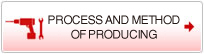 PROCESS AND METHOD OF PRODUCING
